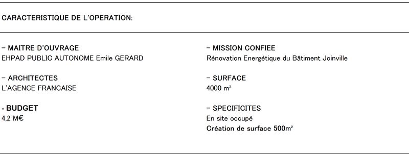 Ehpad EG - Ehpad EG - caracteristique